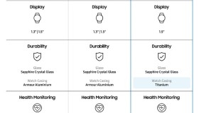 三星新品海报参数大曝光：Galaxy Z Fold / Flip7 折叠屏手机、Watch8 / Ultra 2025 智能手表…